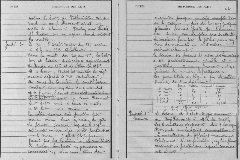 1916_11_extrait_JMO_64_RI