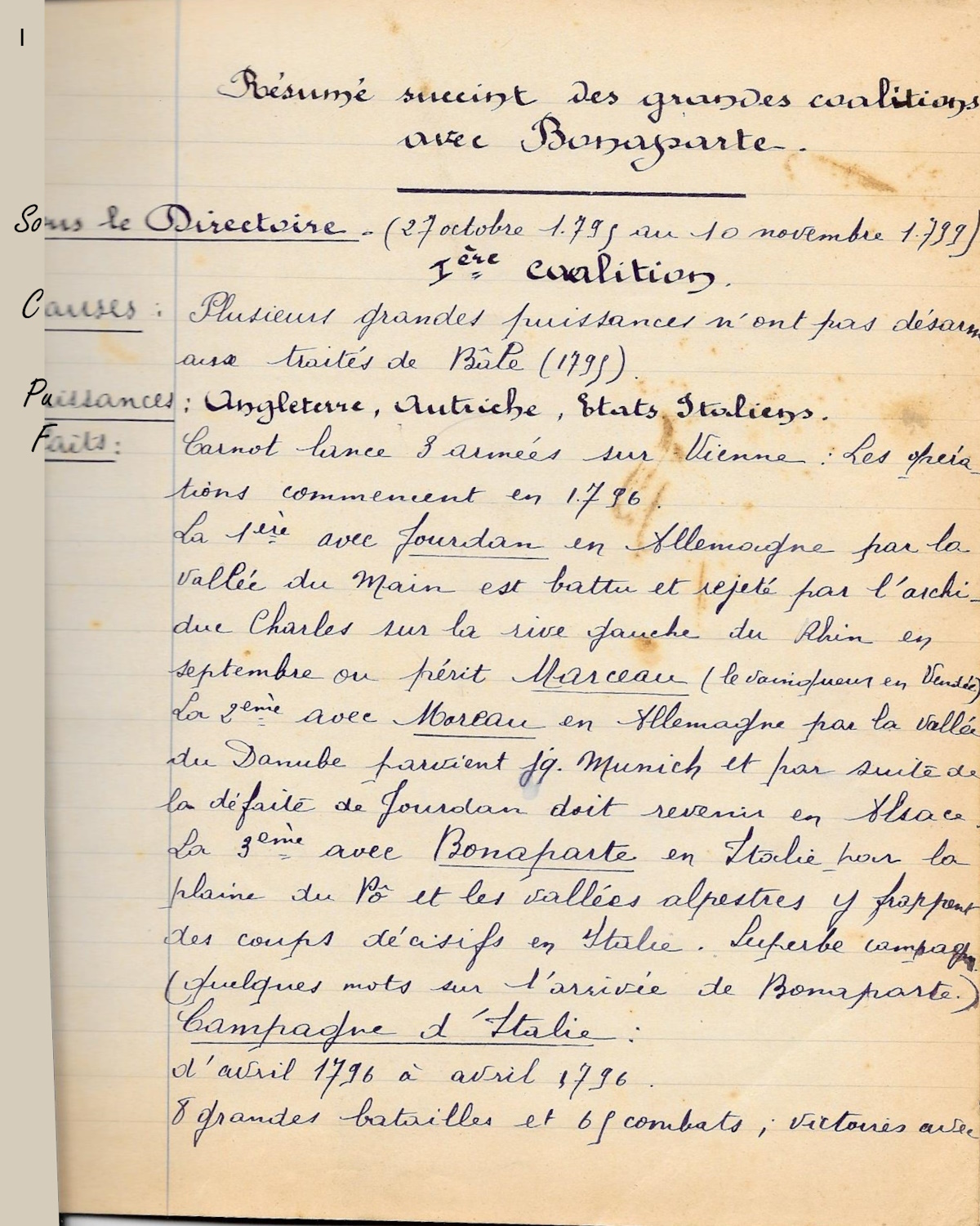 Cahier de prises de notes HISTOIRE_Napoleon