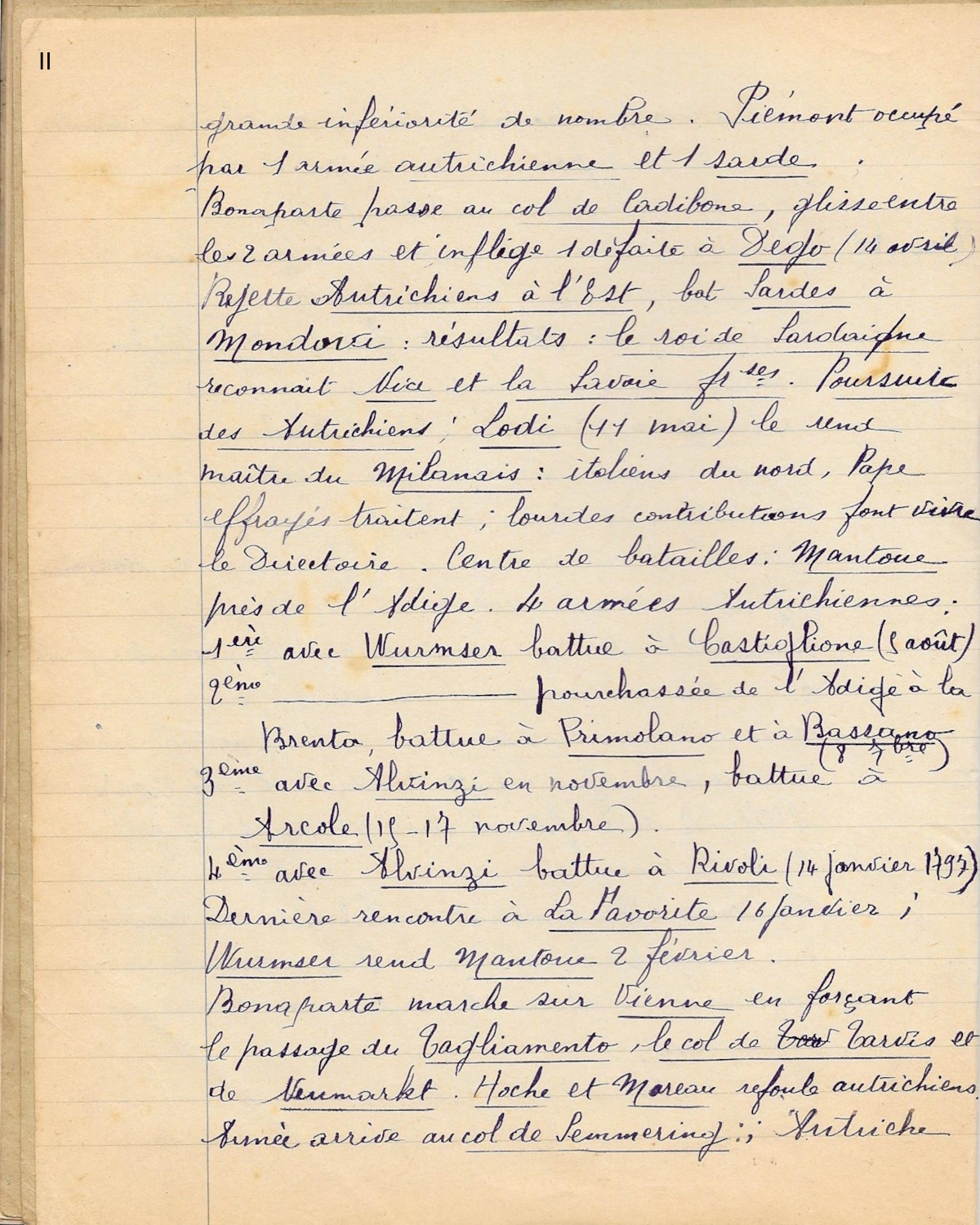 Cahier de prises de notes HISTOIRE_Napoleon