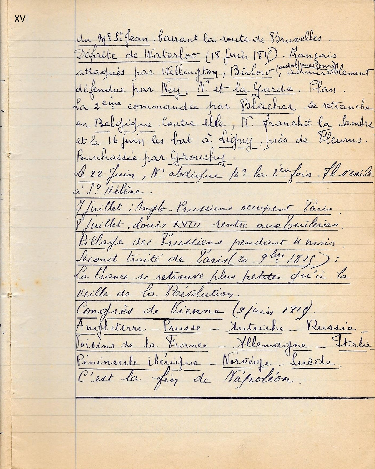 Cahier de prises de notes HISTOIRE_Napoleon