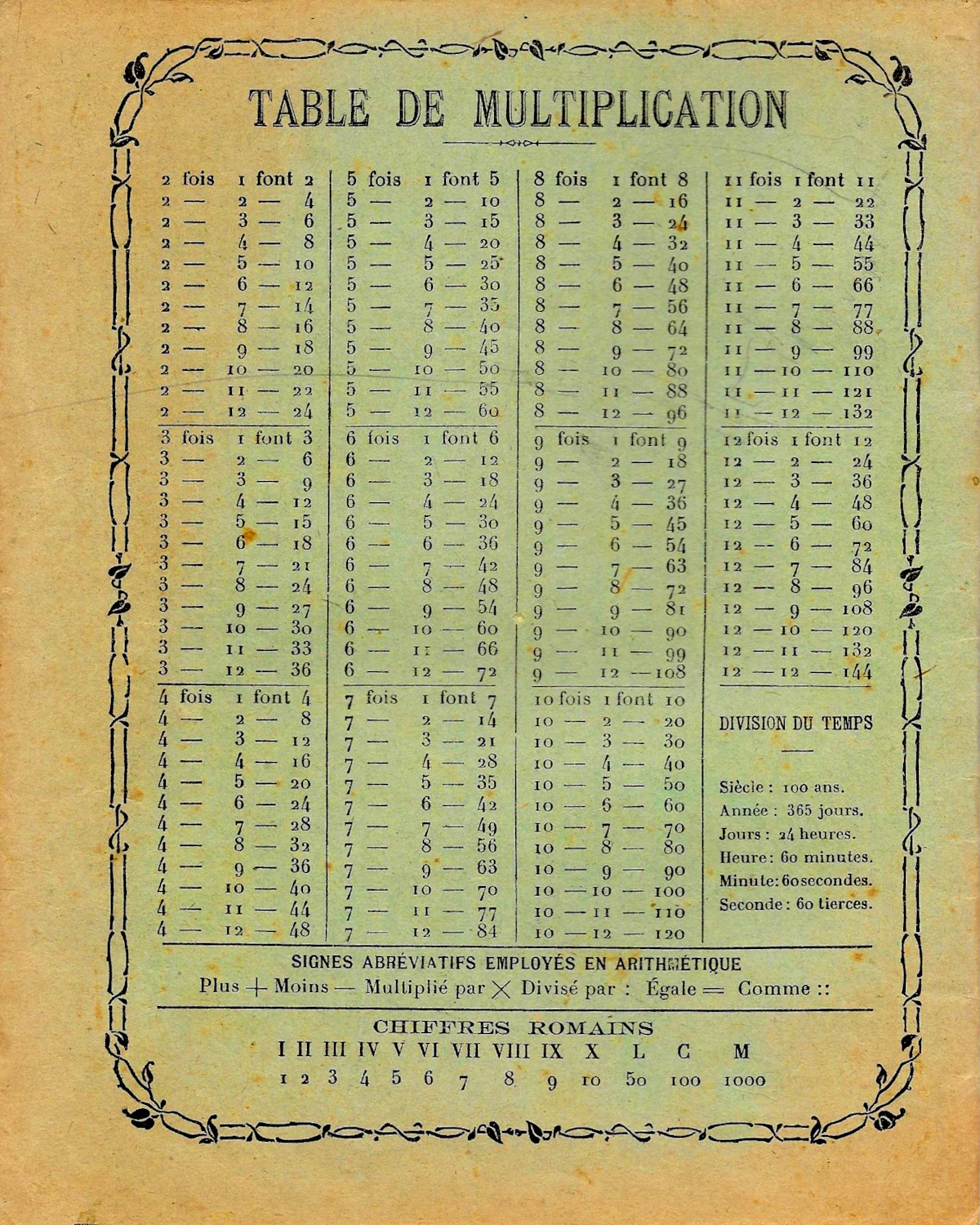 Cahier de prises de notes HISTOIRE_Dos