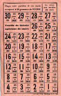 tickets de rationnement