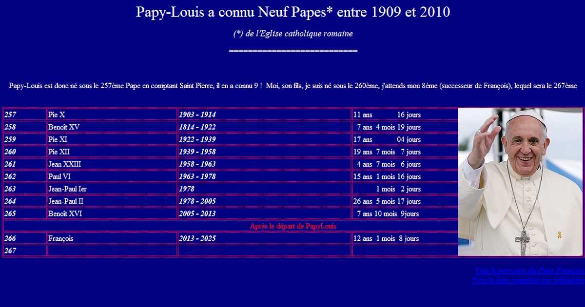 2025_Pape_Francois