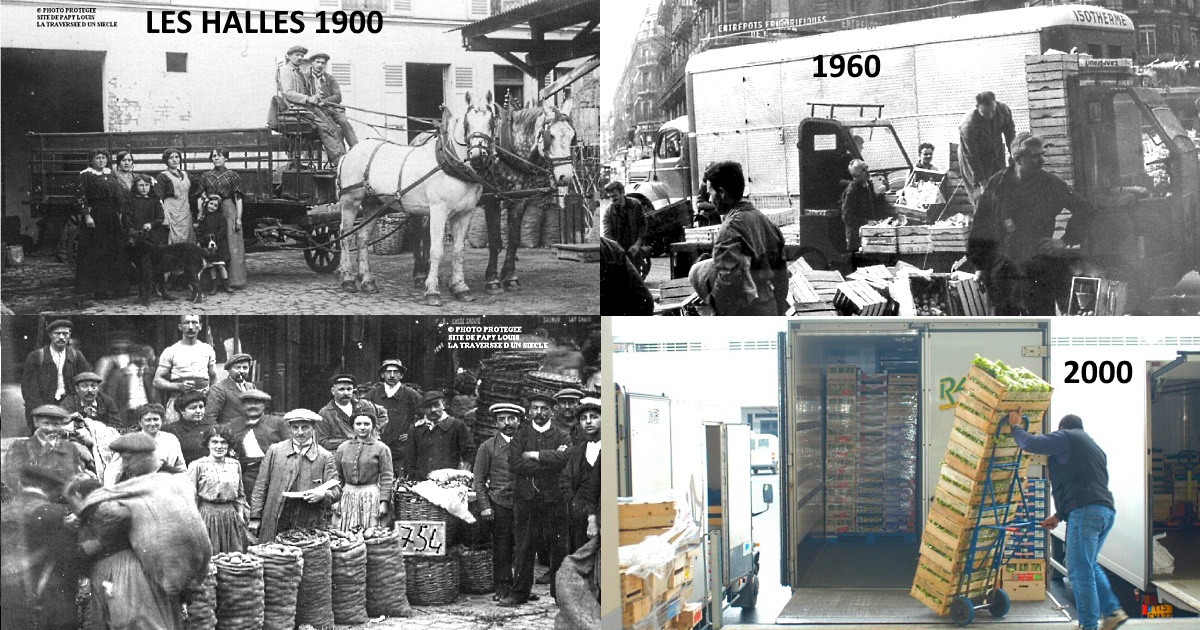 Les HALLES de PARIS - Saga : de LUTECE à RUNGIS