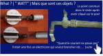 Objets anciens sur l'électricité