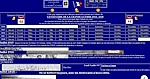 Le centenaire de 14/18