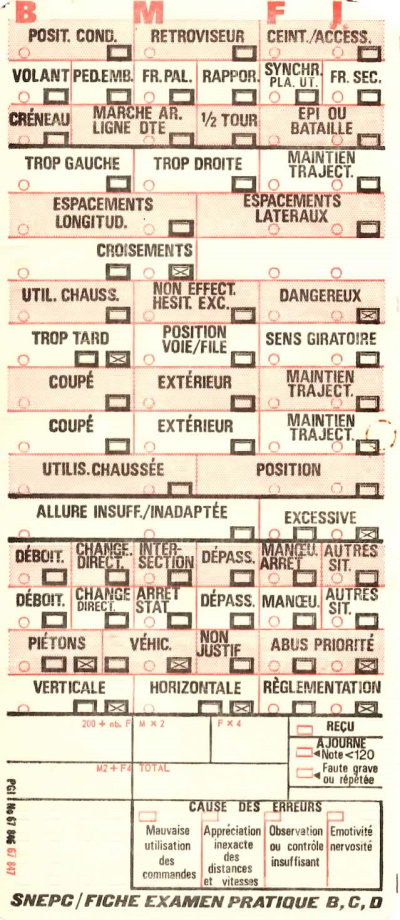Fiche_perforee_de_notation