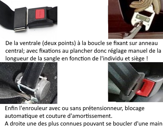 generation_ceintures